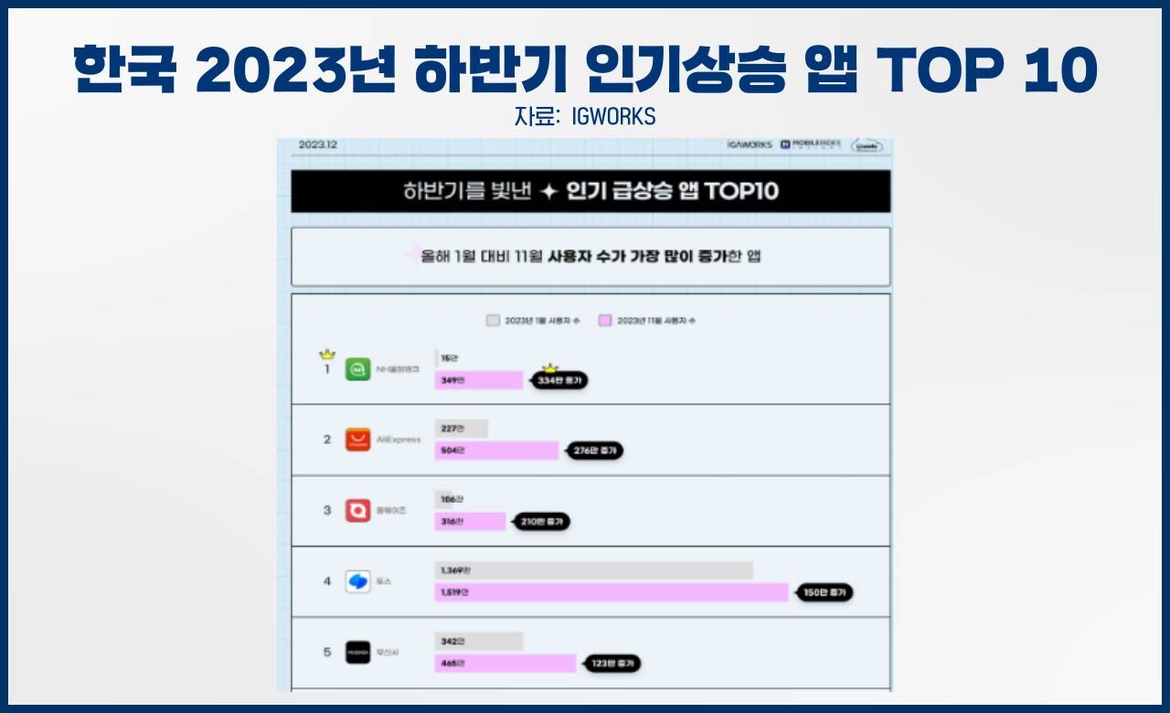 [스프] 중국본색