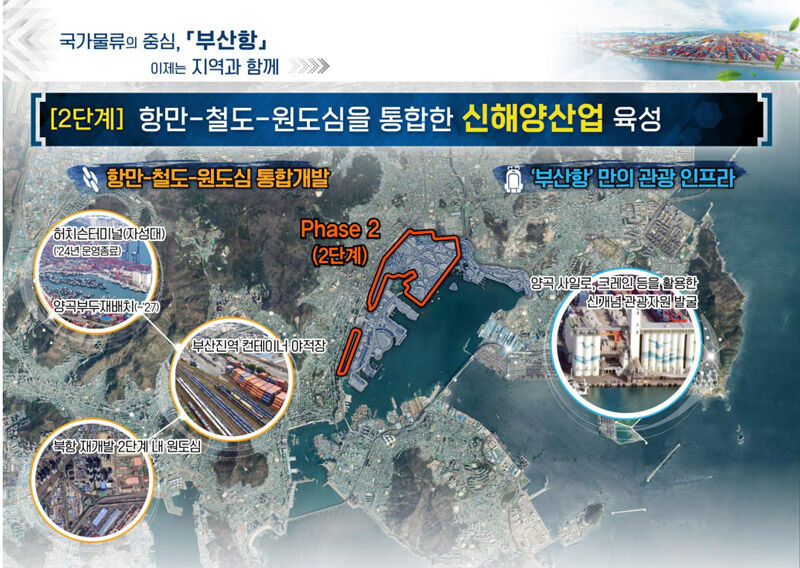 부산항 북항재개발 계획도 (사진=해양수산부 제공, 연합뉴스)