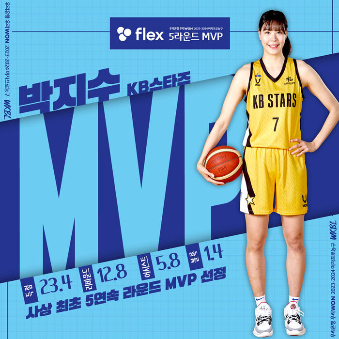 5라운드 MVP 박지수 (사진=WKBL 제공, 연합뉴스)