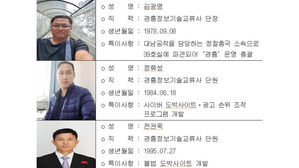 국정원 "39호실 산하 조직, 도박 사이트 제작해 판매"