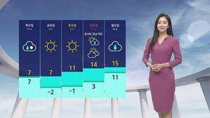 [날씨] '서울 16도' 어제보다 따뜻&hellip;남부 곳곳 산발적 비