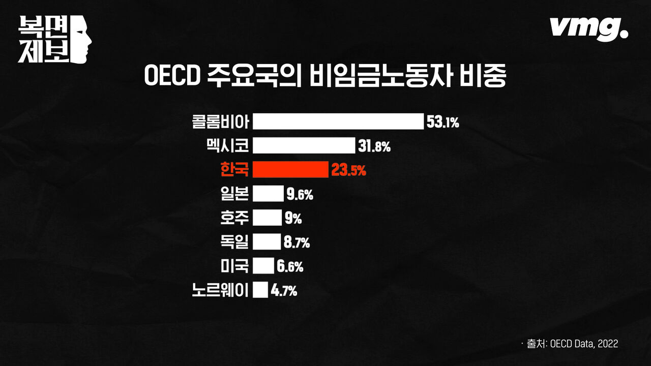 스프 대나무슾