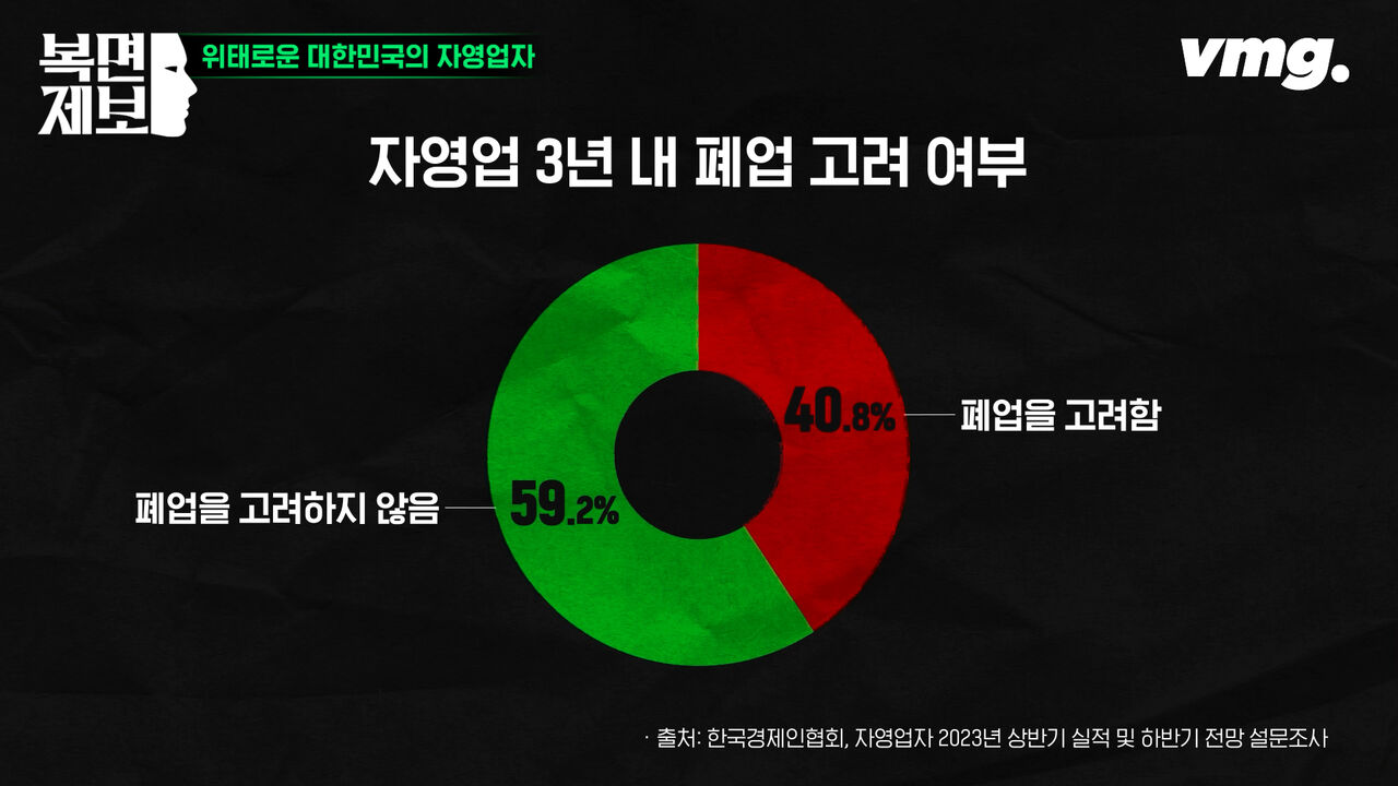 스프 대나무슾