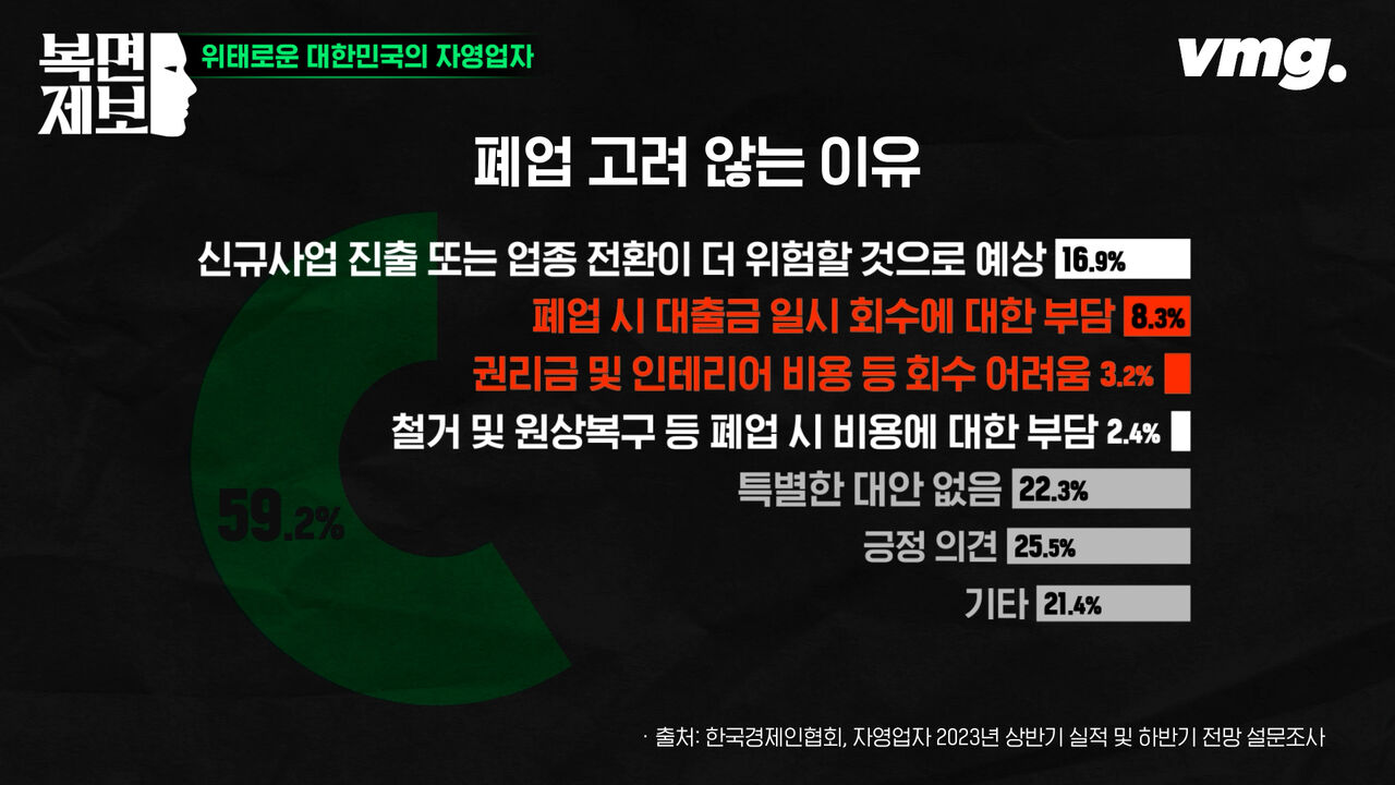 스프 대나무슾