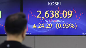 코스피 1.3% 상승해 2,650선 근접&hellip;코스닥 '숨 고르기'