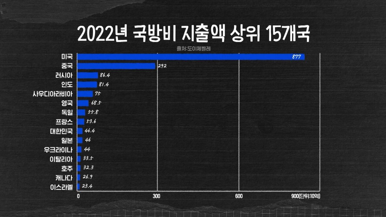 교양이를 부탁해