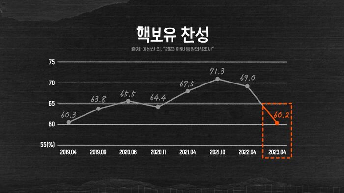 교양이를 부탁해