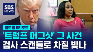 머그샷