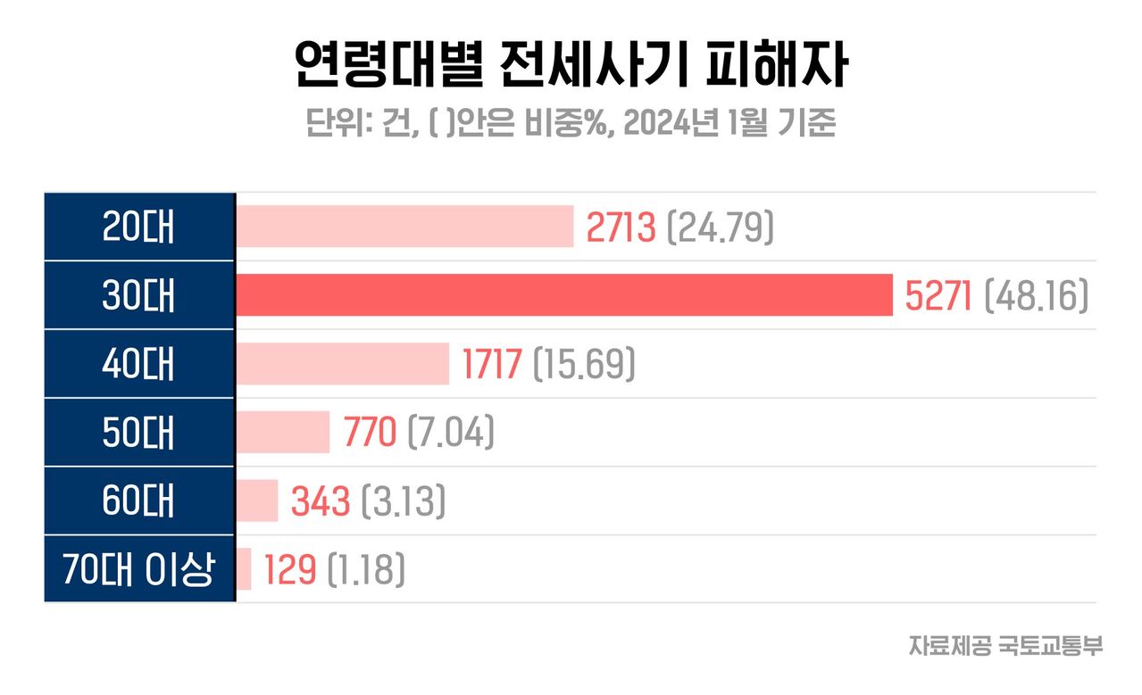 더 스피커 CG