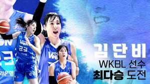 여자 프로농구 김단비, 오는 23일 신한은행전서 최다 318승 도전