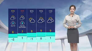 [날씨] 낮 기온 큰 폭으로 올라&hellip;영동 &middot; 남부지방 약한 비