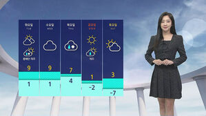 [날씨] 낮 동안 '온화'&hellip;안개 점차 옅어져