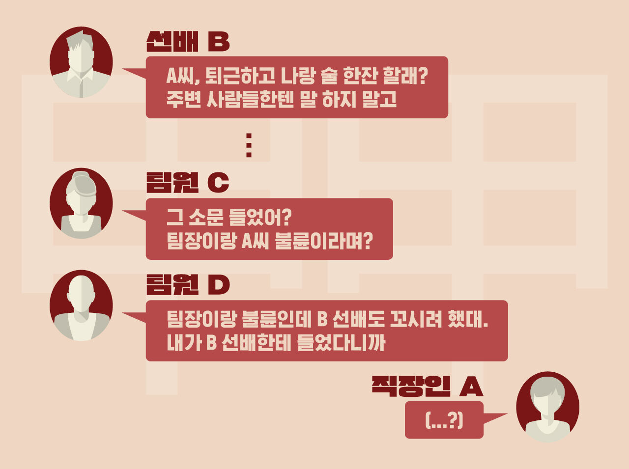 스프 갑갑한오피스