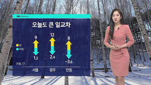 [날씨] 10도 안팎 큰 일교차&hellip;목요일 비 온 뒤 꽃샘추위