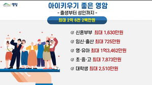 결혼 &middot; 육아 &middot; 대학까지&hellip;영암군, 1인당 최대 2억 6천만 원 지원