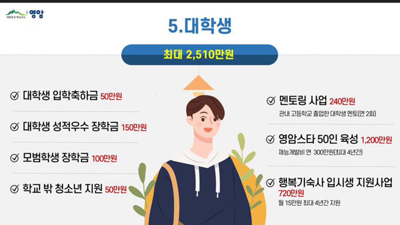 '아이 키우기 좋은 영암 만들기 종합계획' 안내문 (사진=영암군 제공, 연합뉴스)