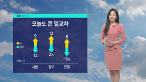 [날씨] 낮 동안 한결 '온화'&hellip;충청 이남 강한 바람