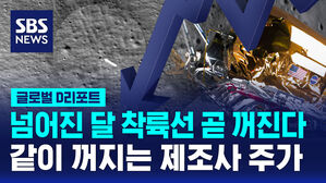 [글로벌D리포트] 넘어진 달 착륙선 곧 꺼진다&hellip;주가도 꺼져