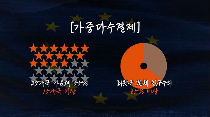 교양이를 부탁해