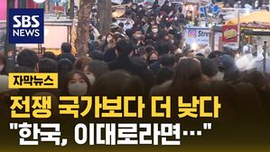 [자막뉴스] 전쟁 국가보다 더 낮다…'48조 예산' 무색한 결과