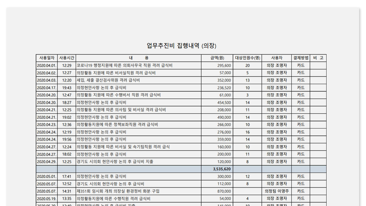 스프 마부작침