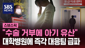"수술 거부에 아기 유산" 대학병원에 즉각 대응팀 급파