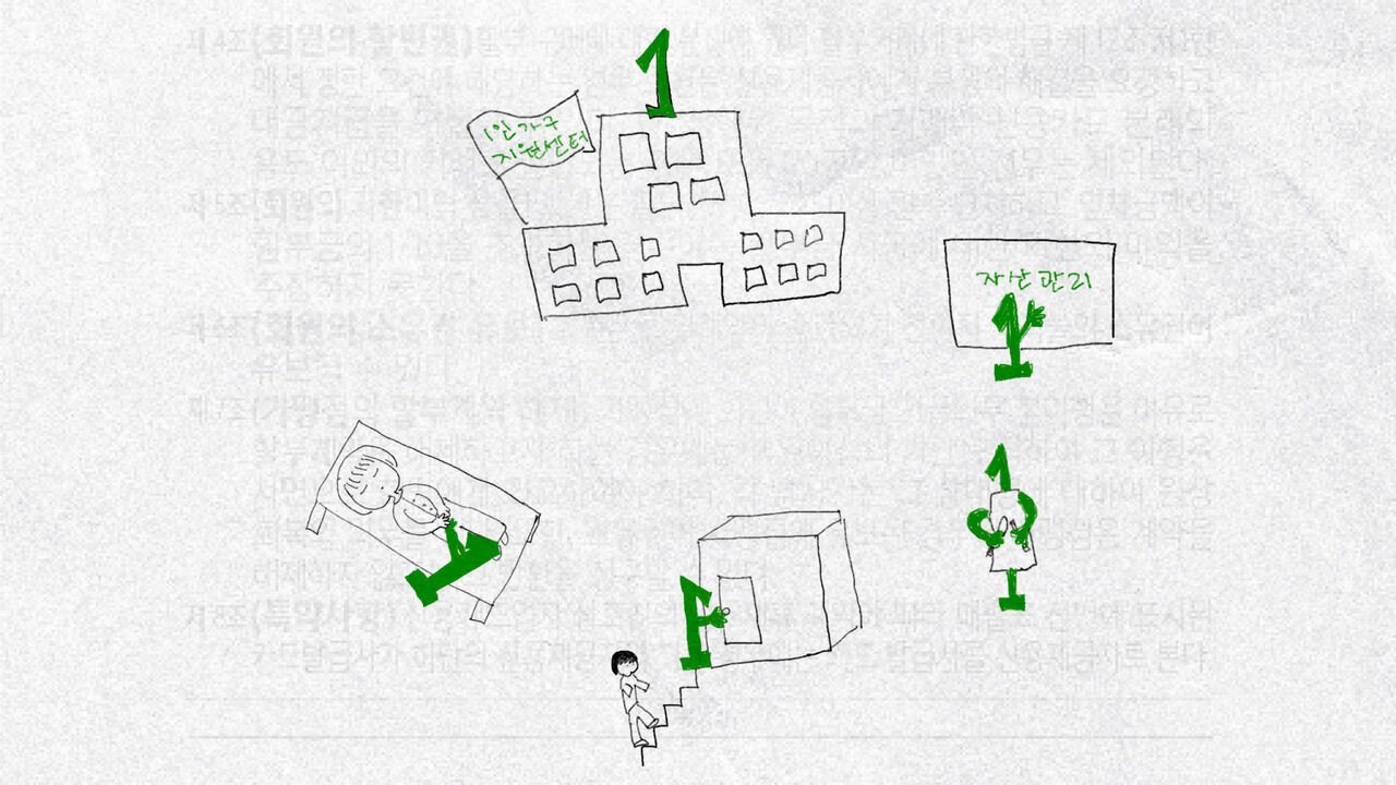 사까? 마까?