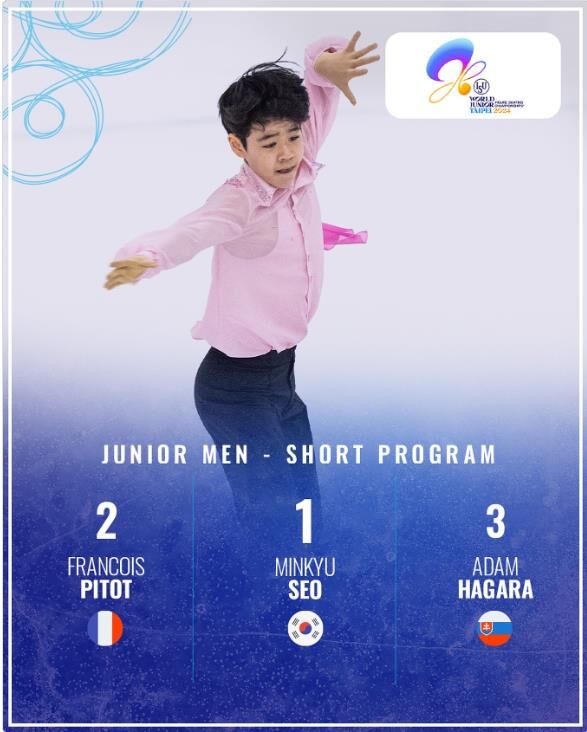 서민규 (사진=ISU 소셜미디어 캡처, 연합뉴스)