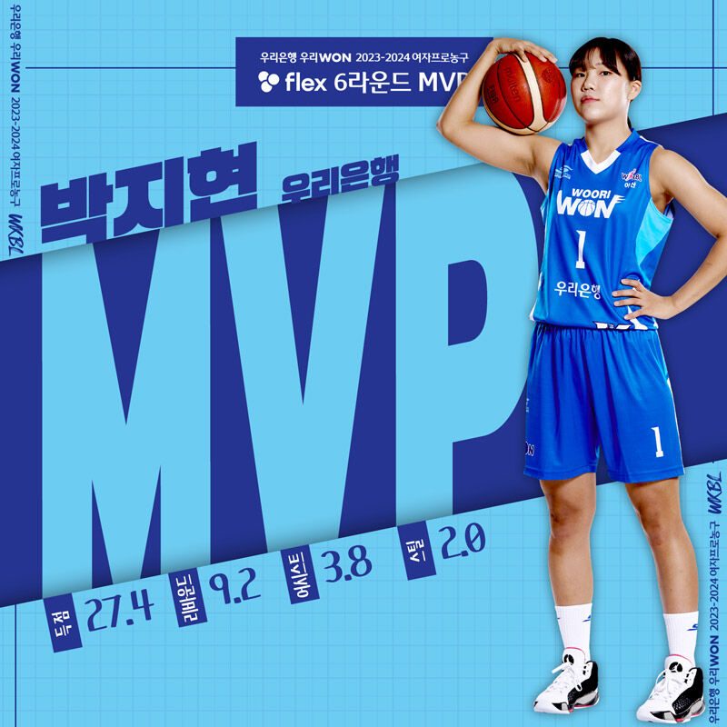 6라운드 MVP 박지현 (사진=한국여자농구연맹 제공, 연합뉴스)