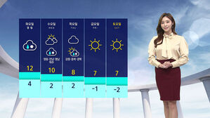 [날씨] 서울 낮 11도&hellip;전국 초미세먼지 '나쁨'