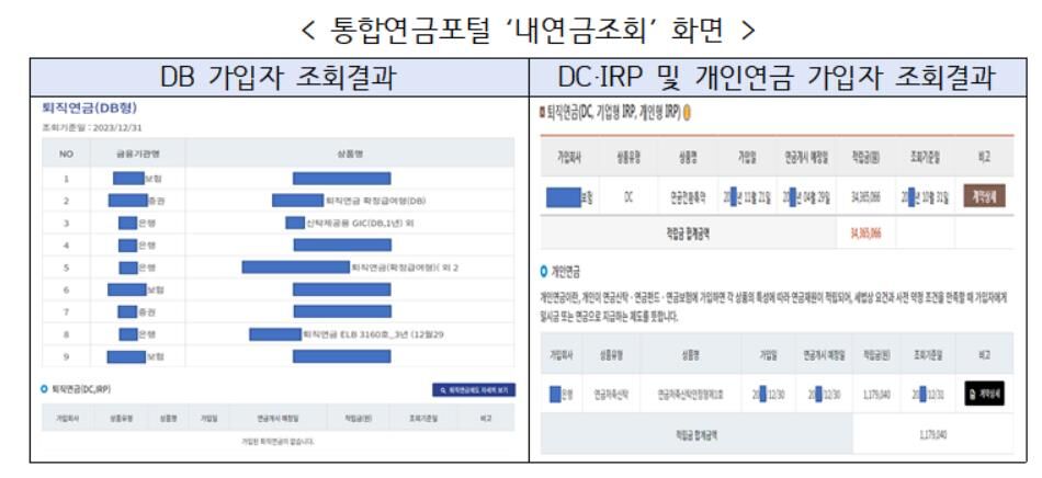 통합연금포털 '내연금조회' 화면