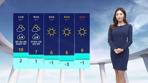 [날씨] 전국 봄비&hellip;강원 산지 중심 많은 눈