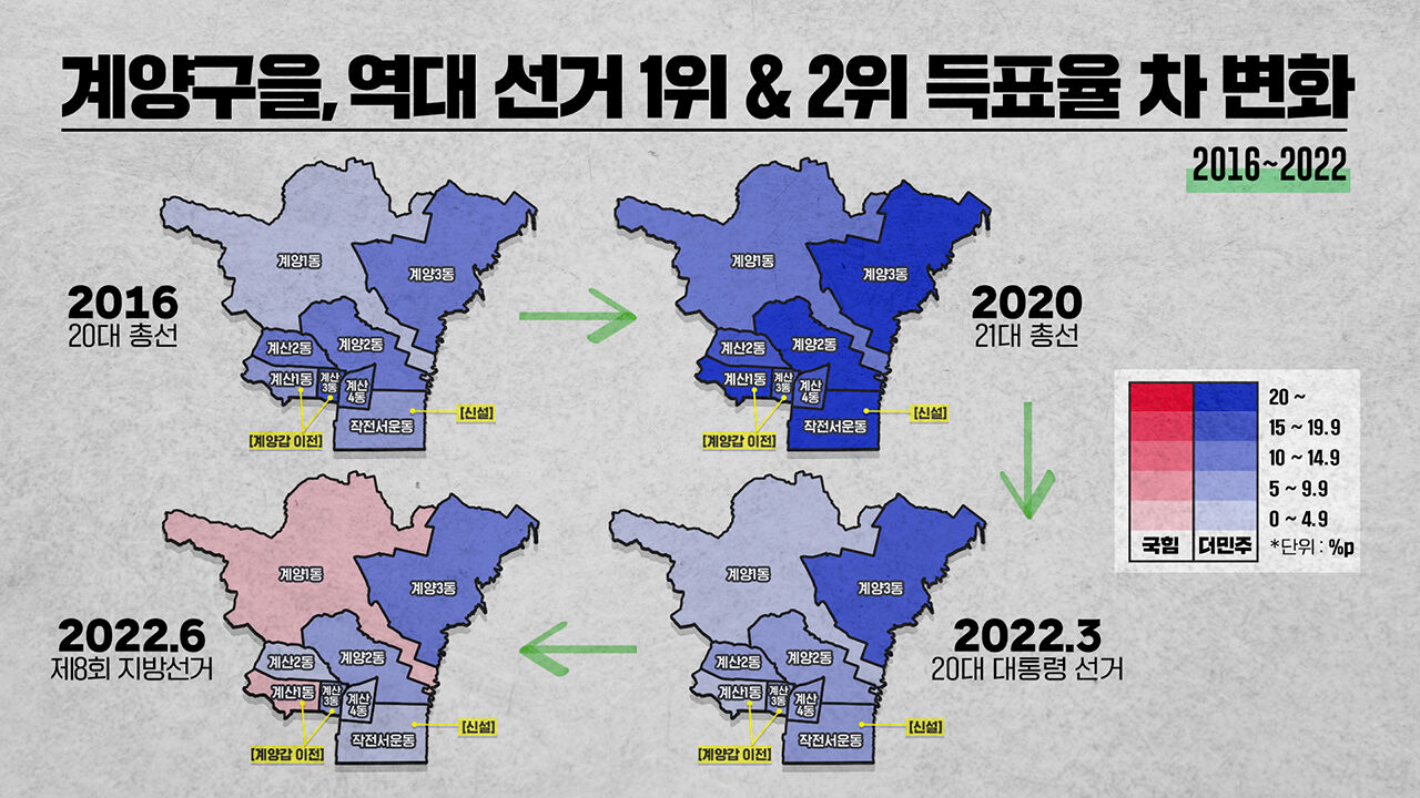 스프 폴리스코어