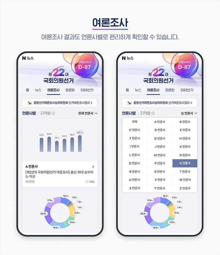 네이버, 총선 페이지 개설 (사진=네이버 제공, 연합뉴스)