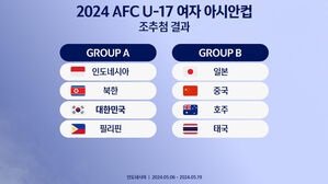 U-17 여자 축구대표팀, 아시안컵 조별리그서 '남북대결'