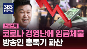 [스브스픽] 코로나 경영난에 임금체불&hellip;방송인 홍록기 파산