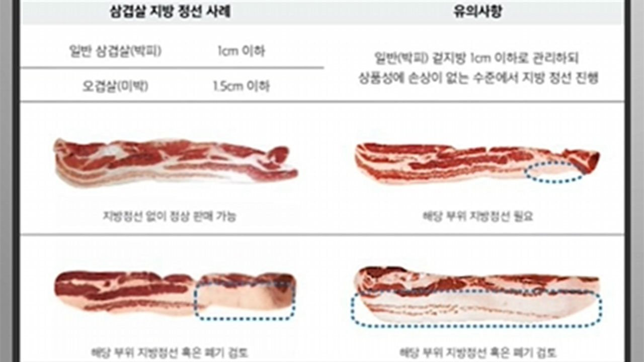 비계 덩어리 삼겹살 논란