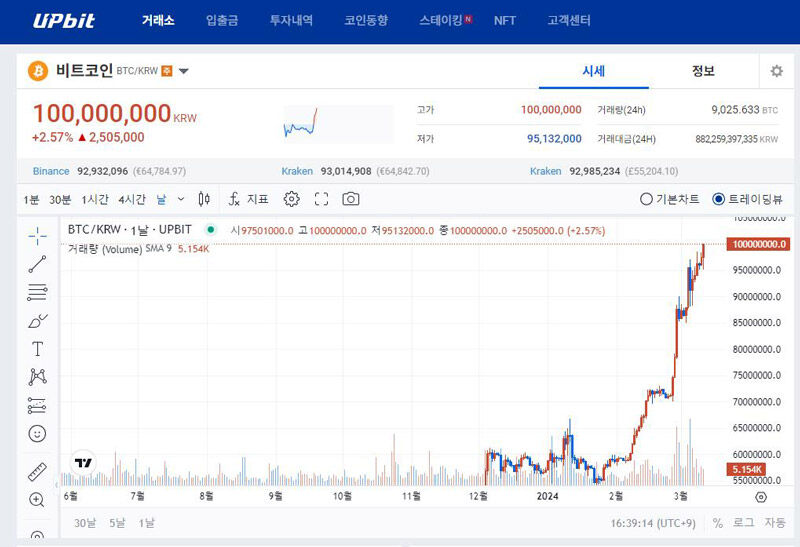 업비트 홈페이지