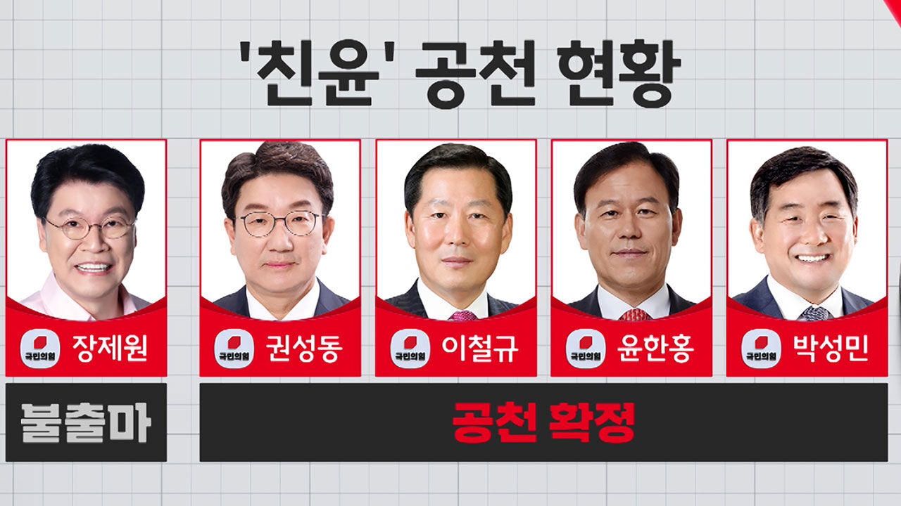 장제원/권성동/이철규/윤한홍/박성민
