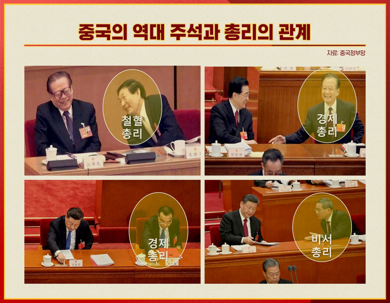 스프 중국본색 CG