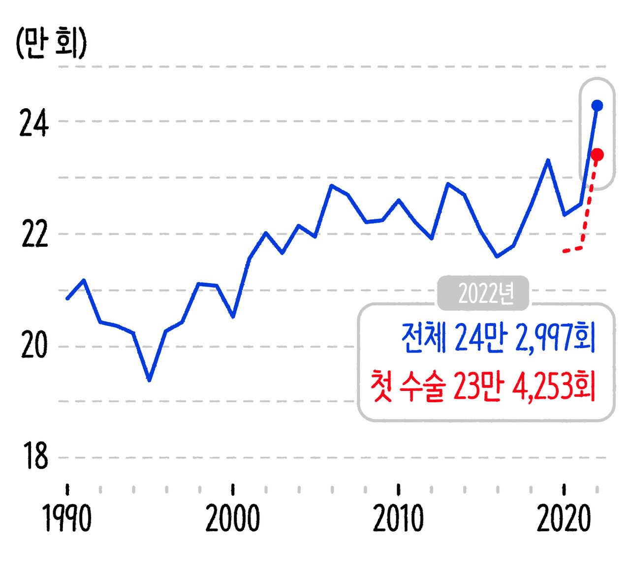 마부뉴스 CG