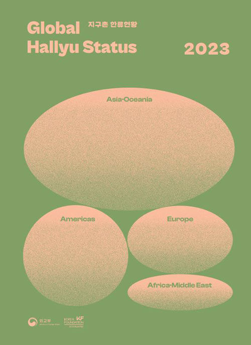 KF '2023 지구촌 한류현황' 발간 (사진=KF 제공, 연합뉴스)
