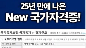 "100장 보고서를 1개 화면에"&hellip;'BI 전문가' 국가자격증 첫 시행