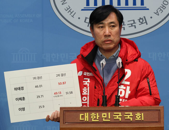 공천 관련 기자회견 하는 하태경 의원 (사진=연합뉴스)