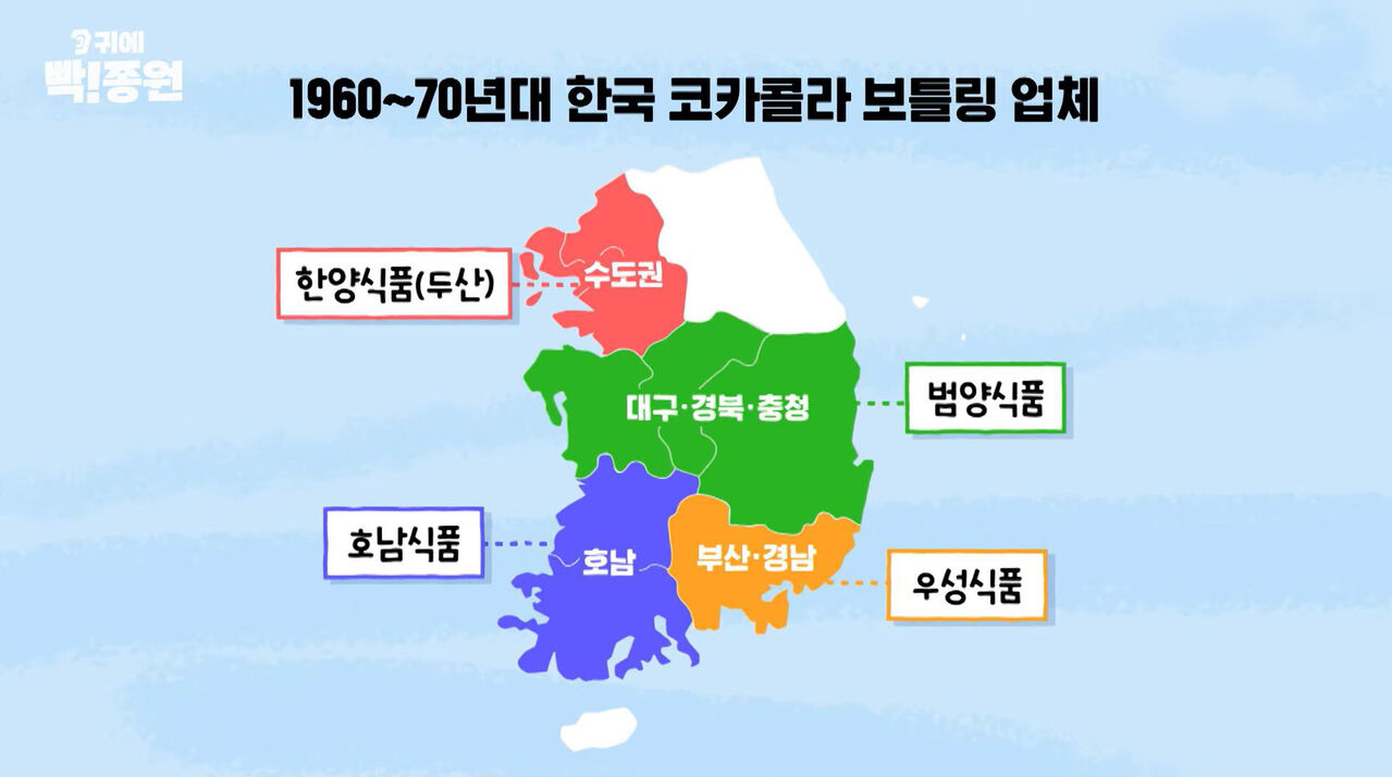 스프 귀에빡종원 콜라