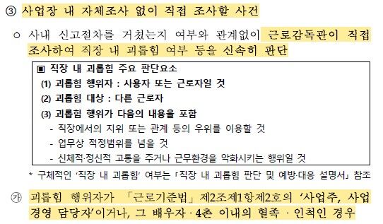2021년 고용노동부 직장 내 괴롭힘 신고사건 처리 지침