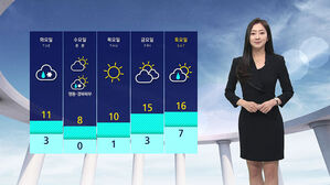 [날씨] 크게 벌어지는 일교차 유의&hellip;서울 낮 13도