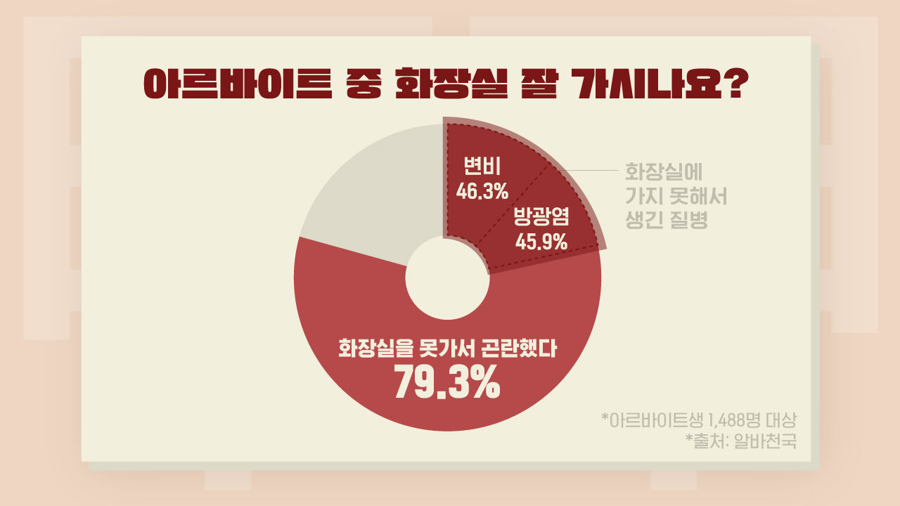 권남표 갑갑한오피스