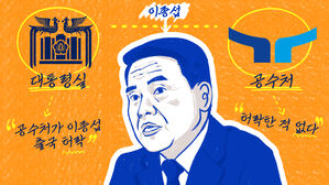 [스프] "이종섭 출국 허락"&middot;"그런 적 없다"&hellip;용산과 공수처의 진실 공방