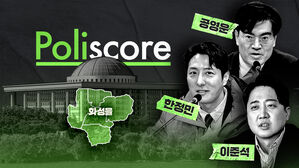 폴리스코어